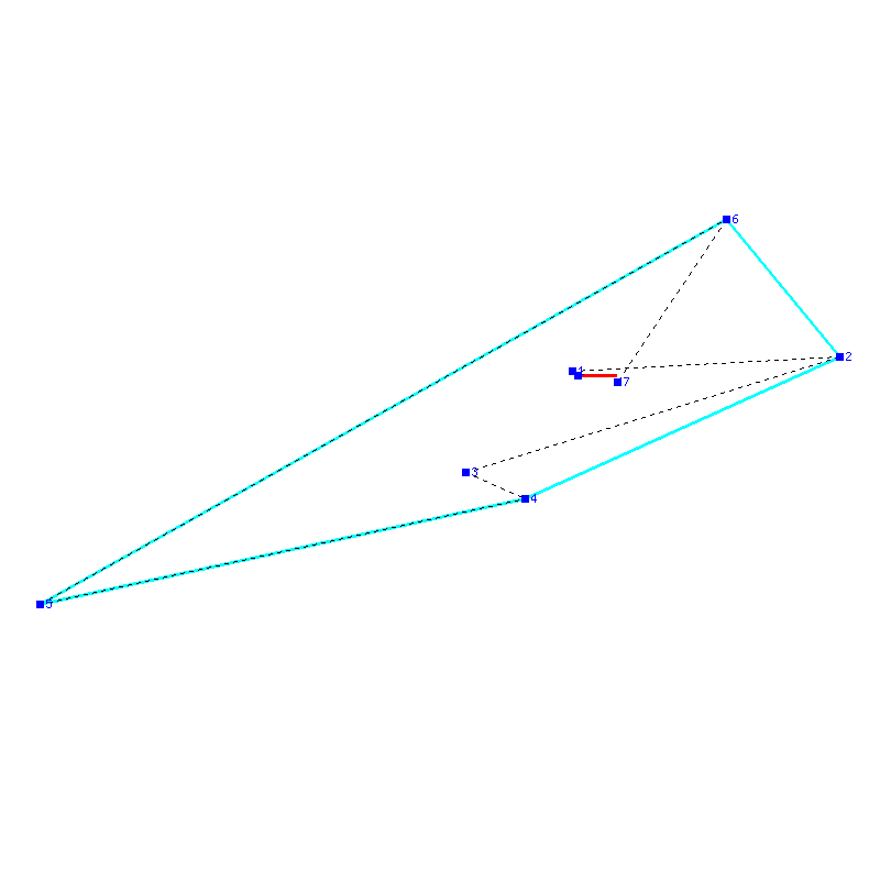 Flugauswertung